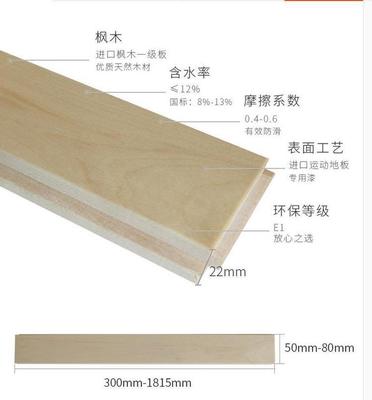 舞臺運動木地板與舞臺專用木地板 為什么需要專用地板，以及硬木企口地板的價值