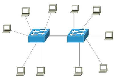 通信工程師考試 計算機(jī)網(wǎng)絡(luò)工程知識要點解析