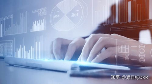 要落地OKR，這幾個(gè)條件必不可少 智能化技術(shù)研發(fā)的關(guān)鍵要素
