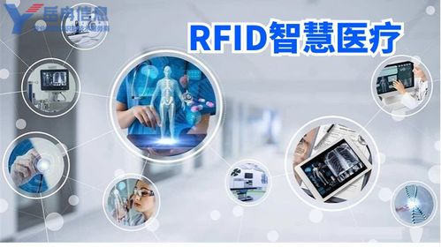 RFID技術(shù) 驅(qū)動(dòng)智能醫(yī)療未來(lái)，引領(lǐng)智能化技術(shù)研發(fā)新浪潮