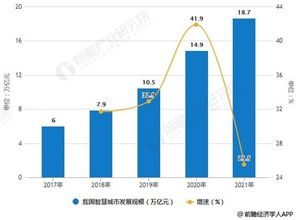 AI技術引領智能化浪潮，全球科技巨頭加速布局創新前沿